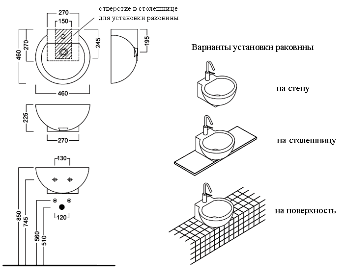 Установка раковины в ванной — правила и порядок монтажа