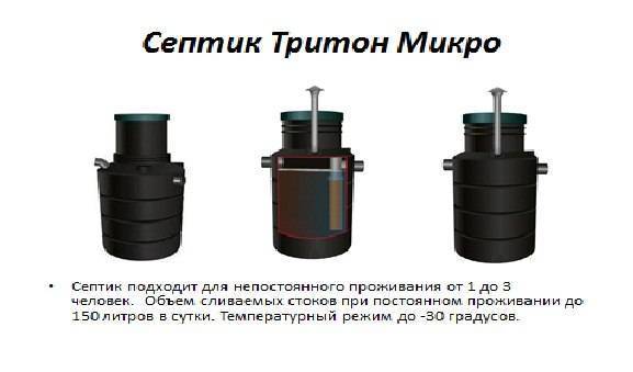 Септики «тритон»: принцип работы, модельный ряд + достоинства и недостатки. септик "тритон": производитель, отзывы, установка