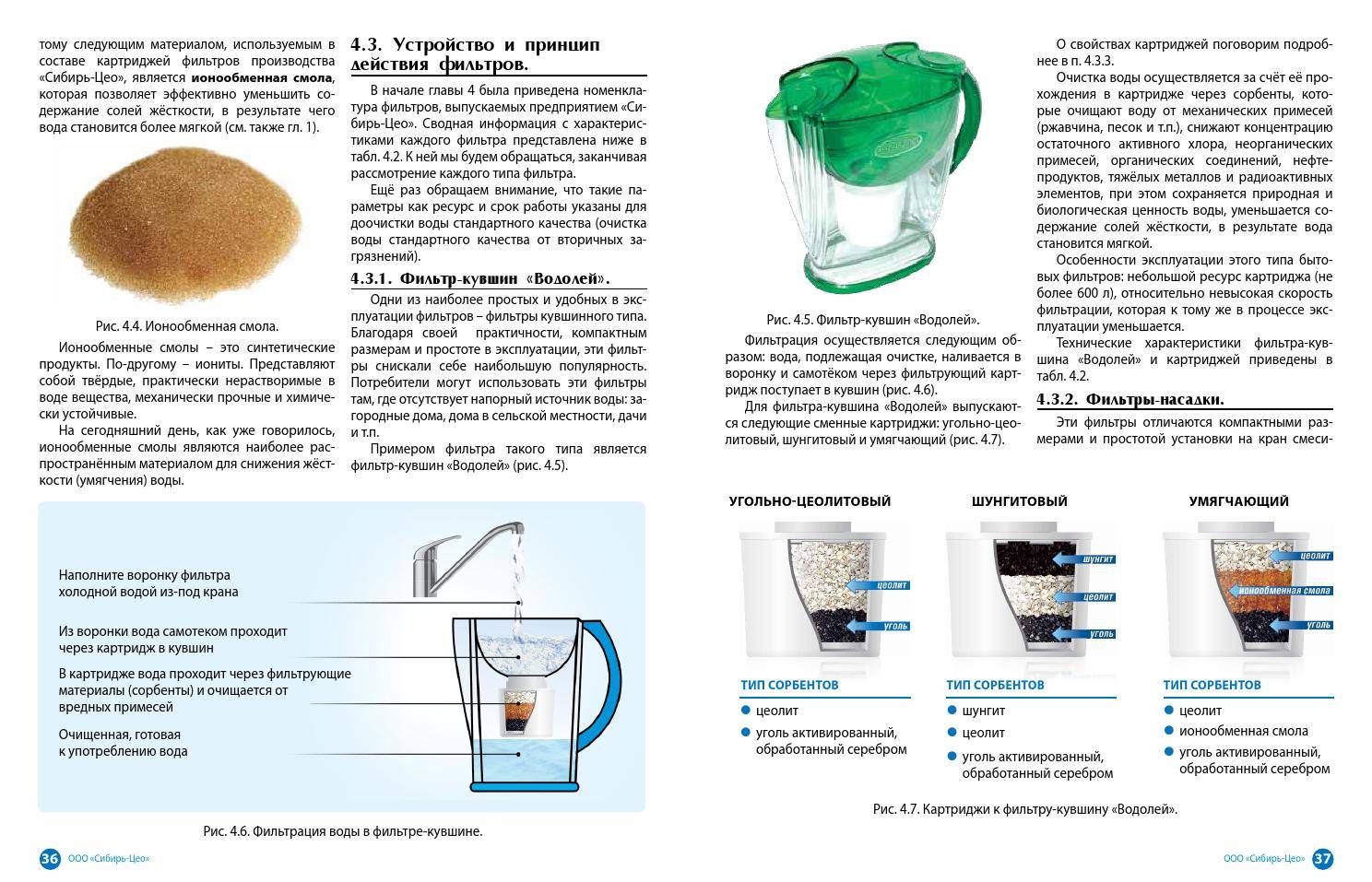 Правильная очистка воды из скважины от различных примесей - сила-воды.ру