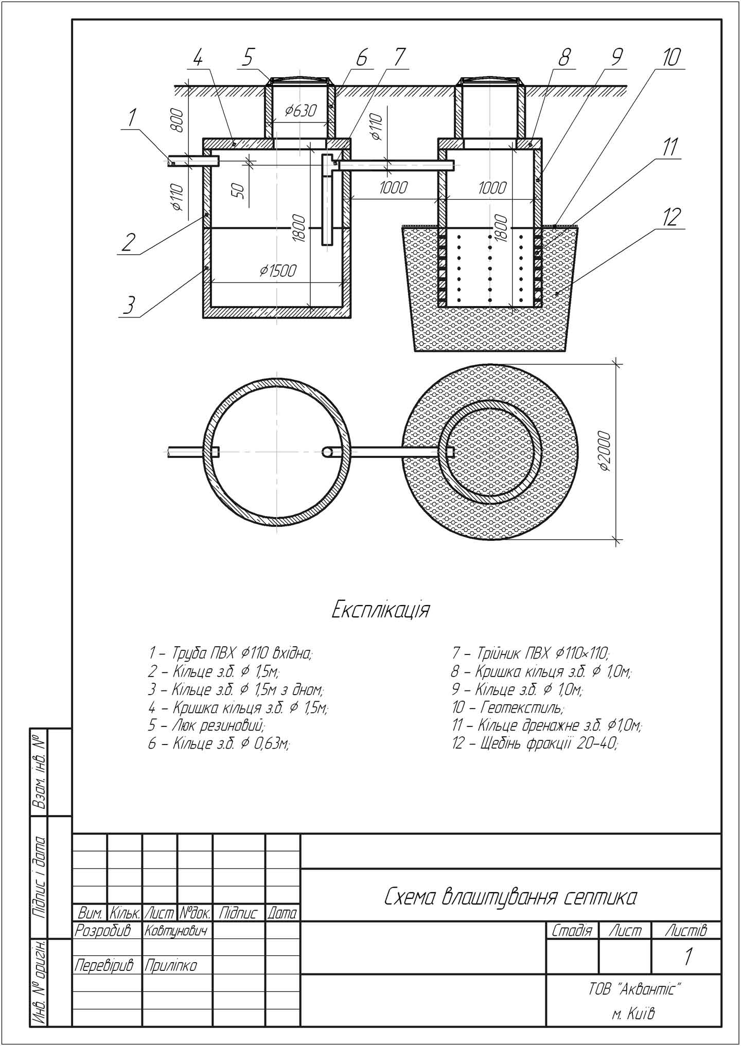 Септик из бетонных колец: расчет, размеры и схема устройства