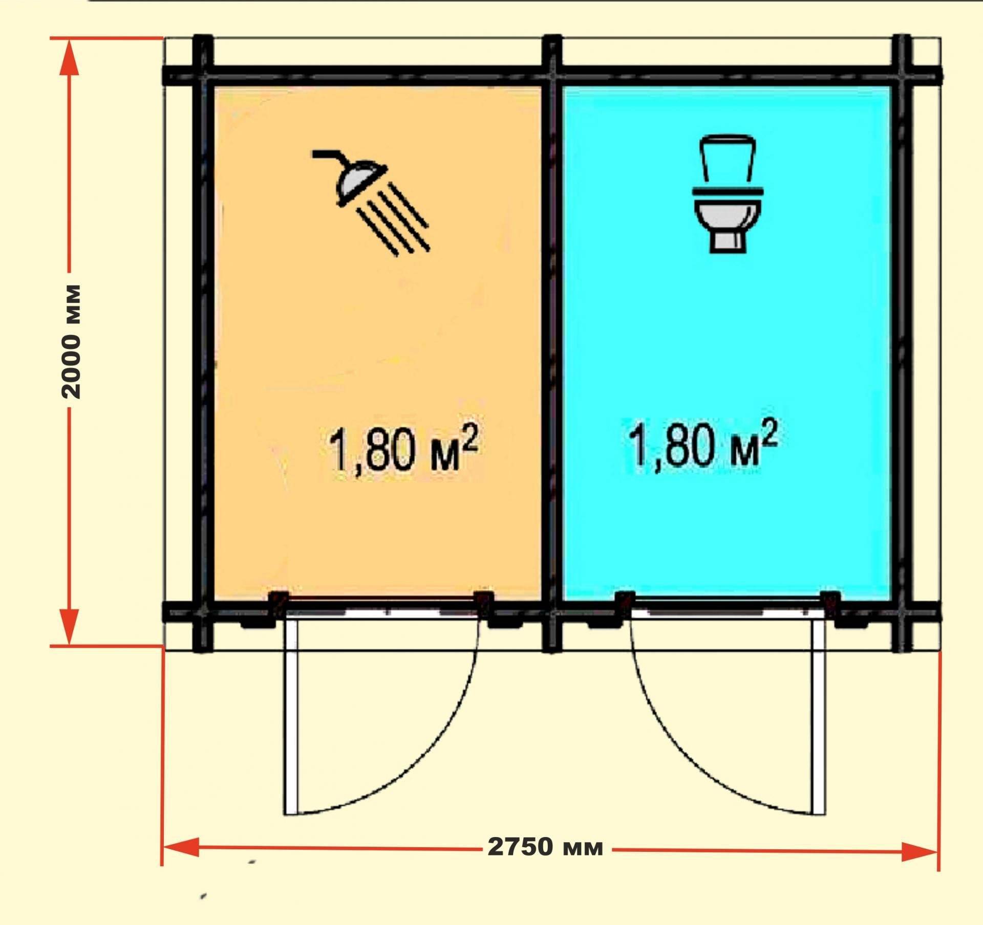 Чертежи и размеры туалета на даче своими руками. чертежи туалета шалаш и скворечник. видео