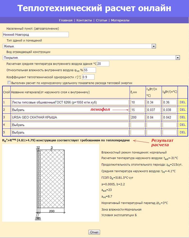 Онлайн калькулятор расчета количества утеплителя - строительство и ремонт
