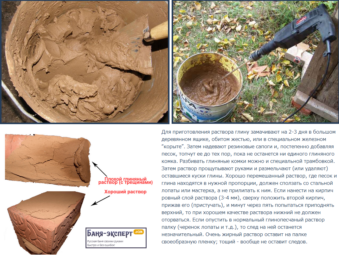 Шамотная глина: способ применения и свойства материала