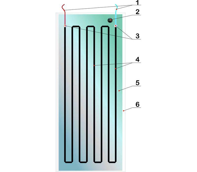 Система инфракрасного отопления плэн: принцип работы и основы монтажа пленочного лучистого нагревателя