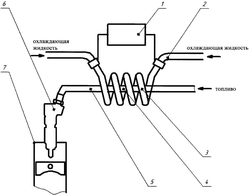Индукционный нагреватель своими руками: схема и этапы сборки
