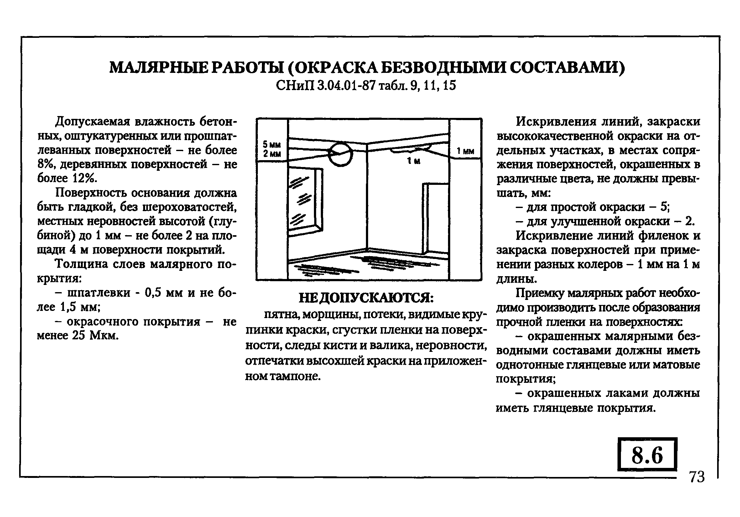 Vashdom.ru - снипы. строительство, ремонт, монтаж