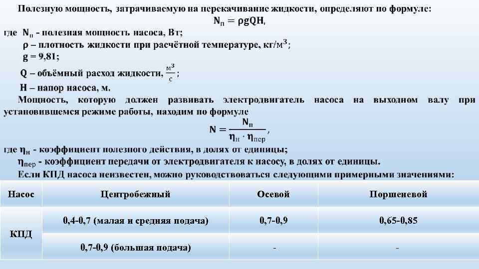 Производительность насоса - fluidbusiness