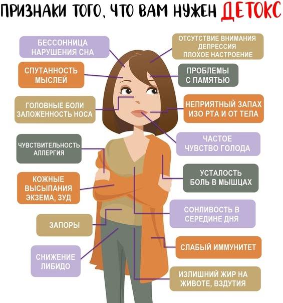 Слабость: основные причины. к какому врачу обращаться, если мучает слабость, нету сил и постоянно хочется спать?
