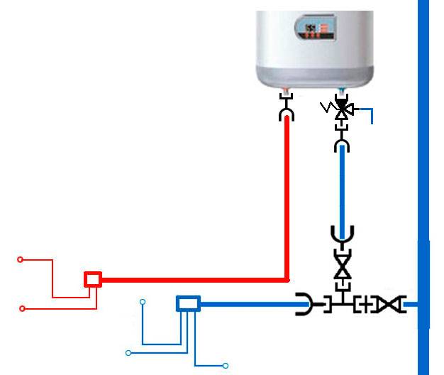 Подключение водонагревателя к водопроводу, к электричеству: схемы