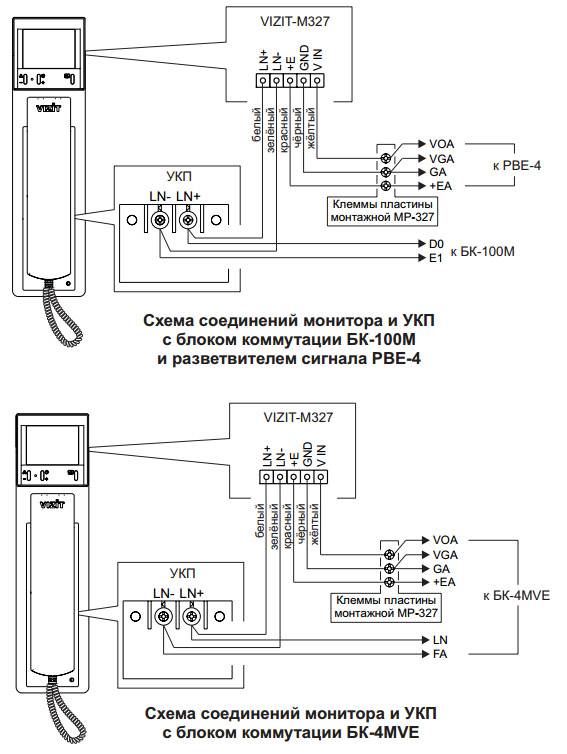 Тайна ключа от домофона. какой откроет любую дверь?
