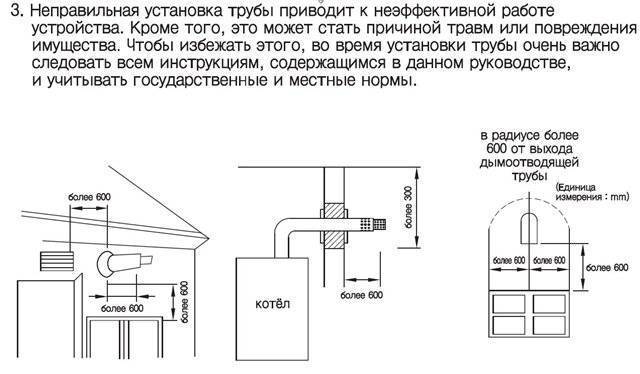Правила установки газовой колонки в квартире и частном доме