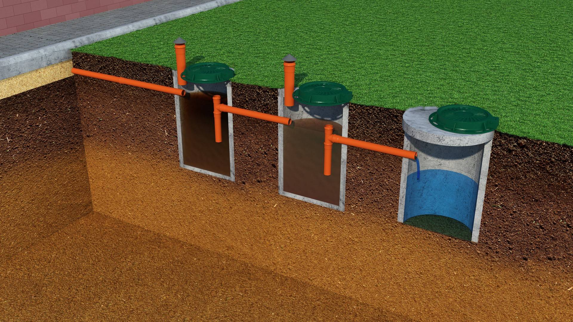 Как правильно самостоятельно сделать канализацию на даче в три этапа? обзор +видео