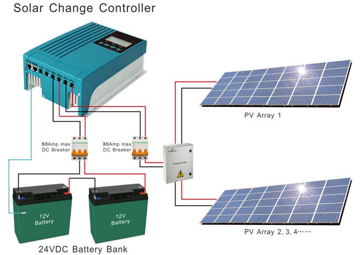 Контроллер заряда солнечной батареи