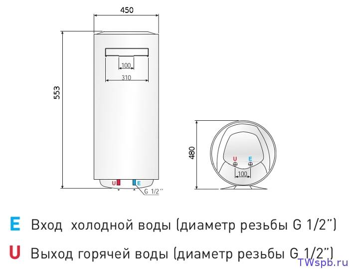 Схемы электрические водонагревателей аристон - tokzamer.ru