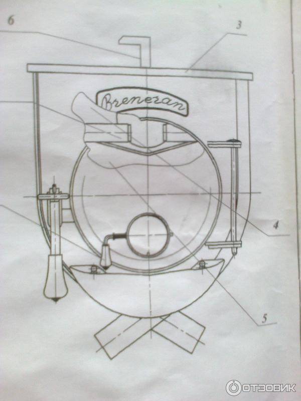 Печь булерьян своими руками - чертежи и схема сборки