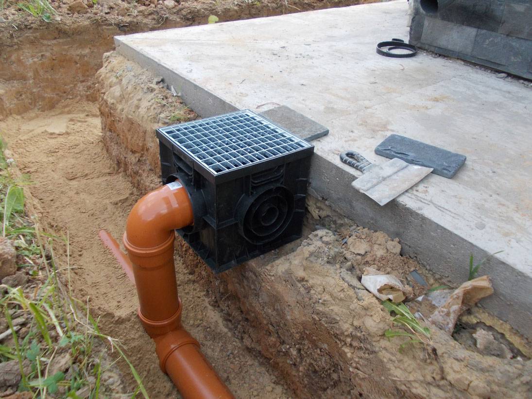 Правильная установка дождеприемников для ливневой канализации