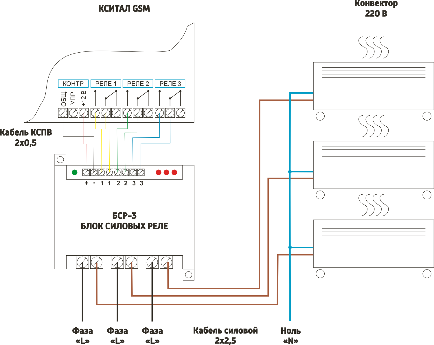 Конвекторы какого типа лучше: устройство электрических приборов, правила выбора и особенности эксплуатации