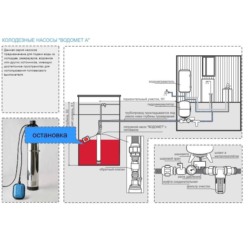 Схема подключения гидроаккумулятора к насосу и системе водоснабжения - устанавливаем своими руками | greendom74.ru