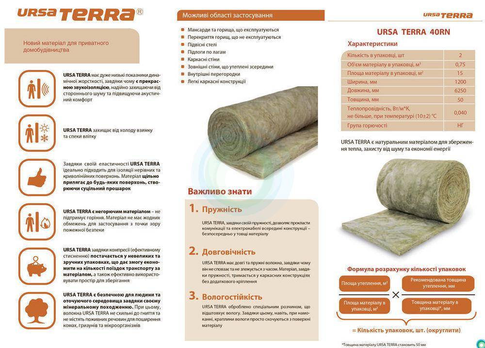 Виды утеплителей урса (ursa): технические характеристики, размеры