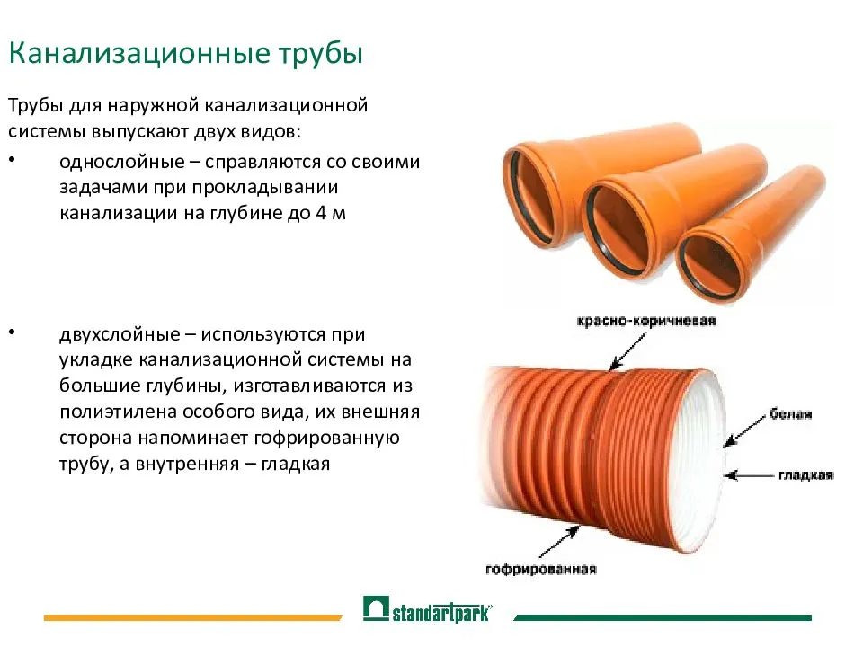 Канализационные трубы для наружной канализации: разновидности, преимущества и недостатки, этапы монтажа