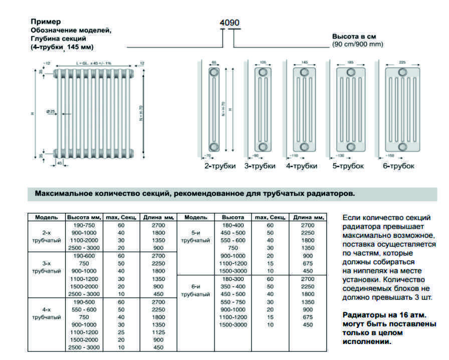 Расчет количества секций радиаторов отопления по площади и объему - самые точные формулы и примеры