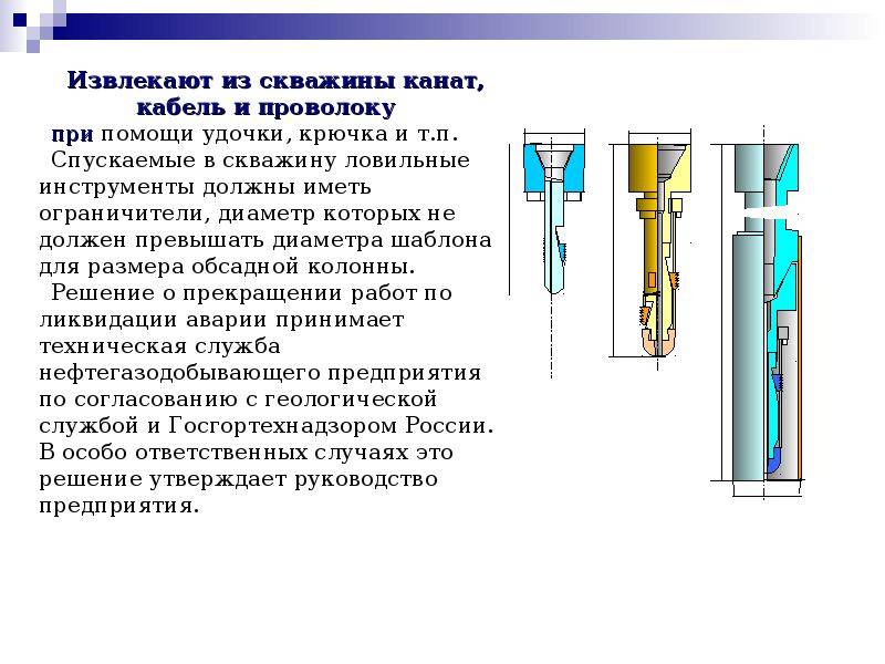 Как вытащить трубу из скважины своими руками на vodatyt.ru