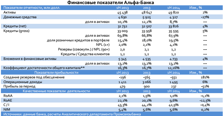 Лучшие российские газовые котлы для отопления дома: рейтинг 2021 года