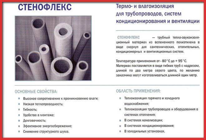 Изоляция стальных оцинкованных труб: внутренняя, усиленная, антикоррозийная изоляция труб