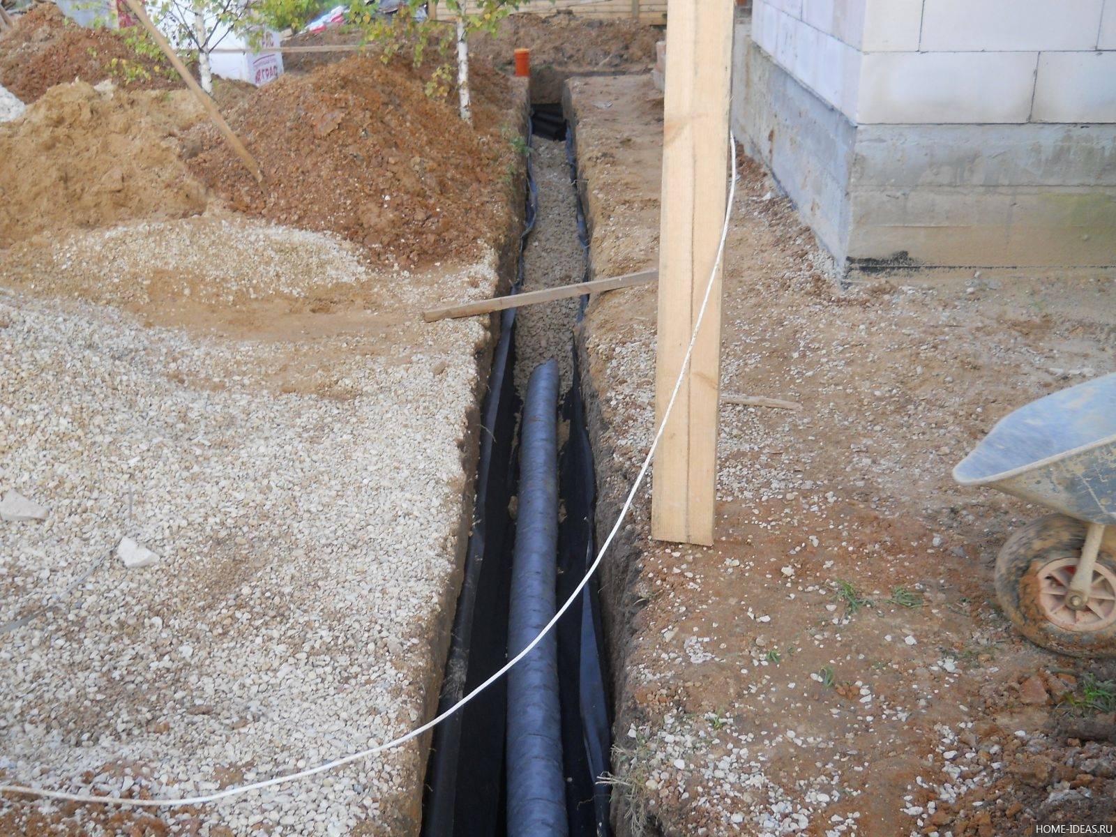 Как укрепить стенки дренажной канавы. способы укрепления стенок дренажных канав