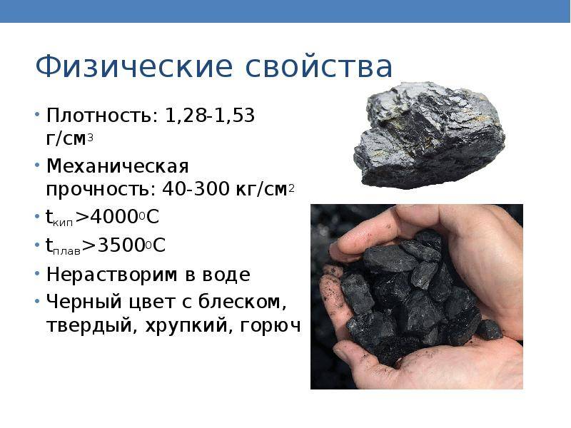 Температура горения угля виды углей и их свойства