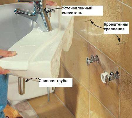На какой высоте вешать раковину в ванной с тумбой и без — советы ivd.ru