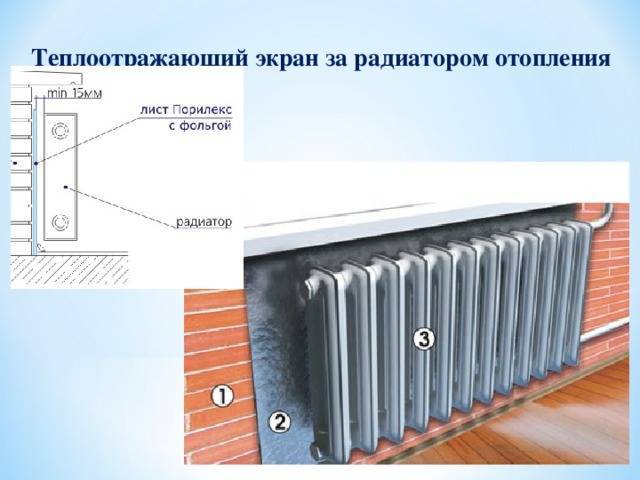 Нужен или нет теплоотражающий экран за радиатором отопления