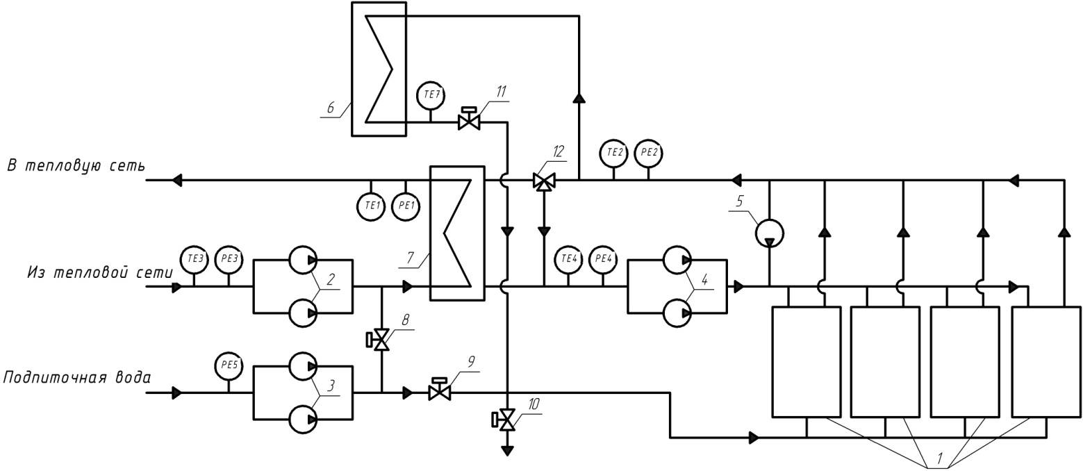 Схема водогрейной котельной: учет параметров для расчета, проектирование, блочно-модульная система