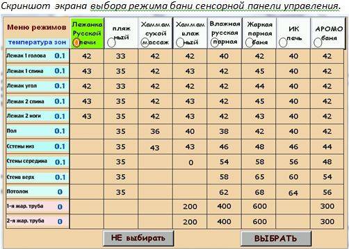 Максимальная температура в бане рекорд - megasklad24.ru