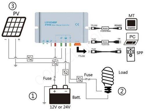 Контроллер заряда солнечных батарей