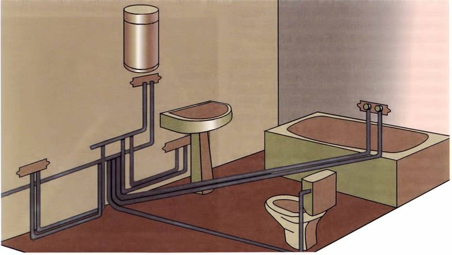 Канализация в бане: схема и процесс сооружения своими руками