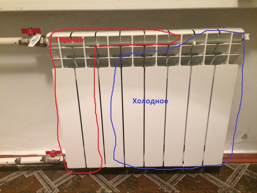Радиатор отопления сверху горячий, а снизу холодный – как исправить ситуацию? почему радиатор сверху горячий, а снизу холодный: решаем проблему