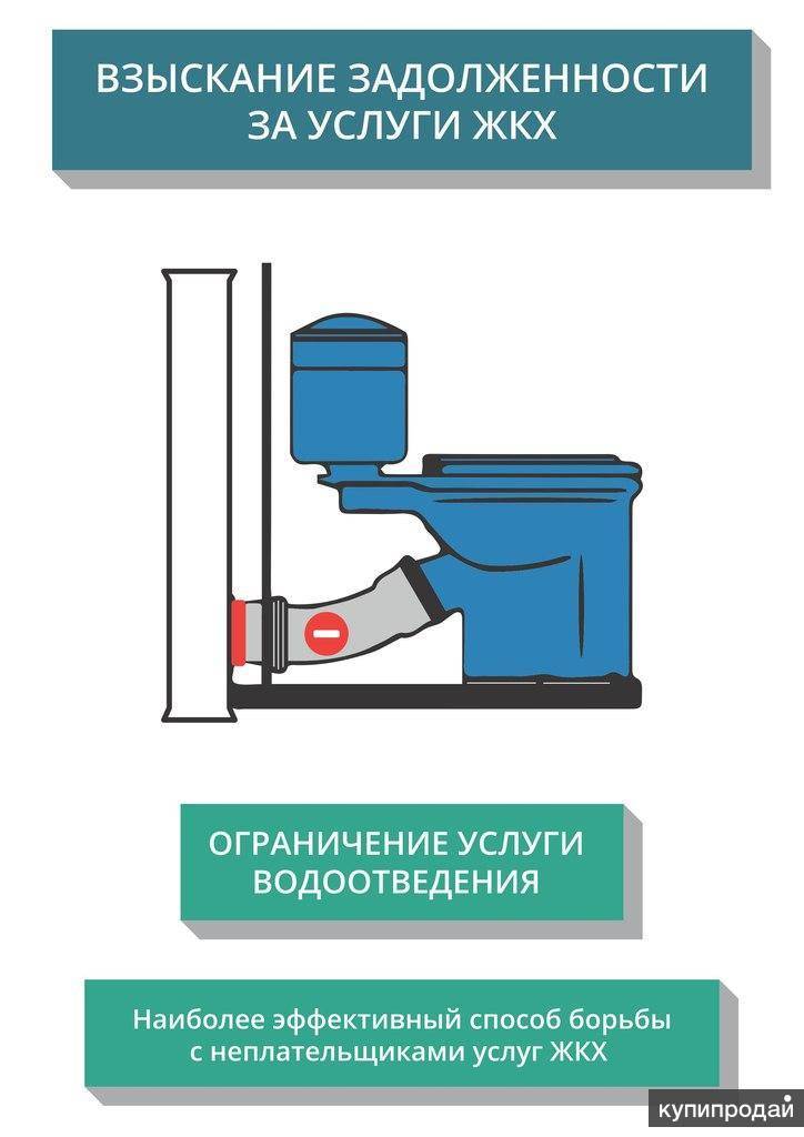 Отключение канализации за неуплату коммунальных услуг