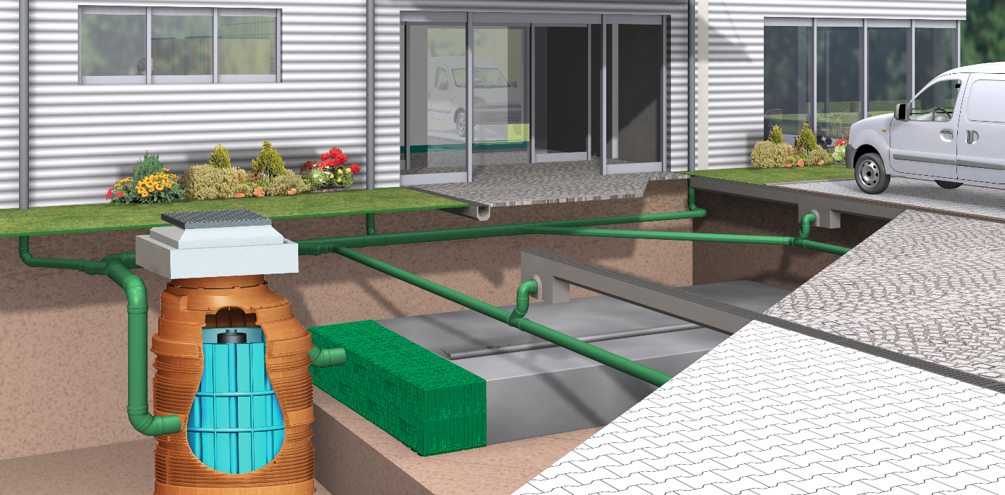 Ливневка в частном доме: как соорудить систему отвода дождевой воды вокруг частного дома