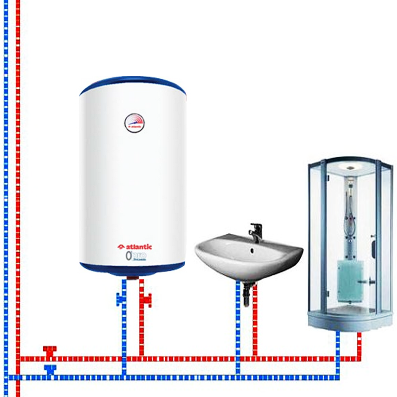 Какой водонагреватель лучше — проточный или накопительный, как выбрать, производители и отзывы