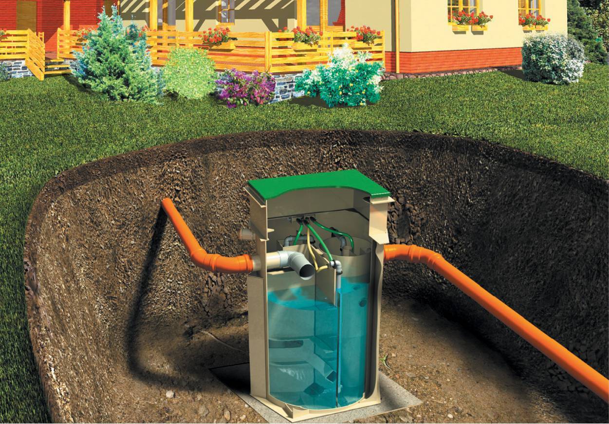 Автономная канализация в частном доме своими руками: схема монтажа, видео