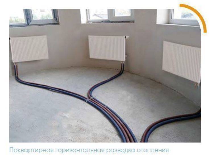 Отопление пола в квартире и доме: схемы, трубы, конвекторы