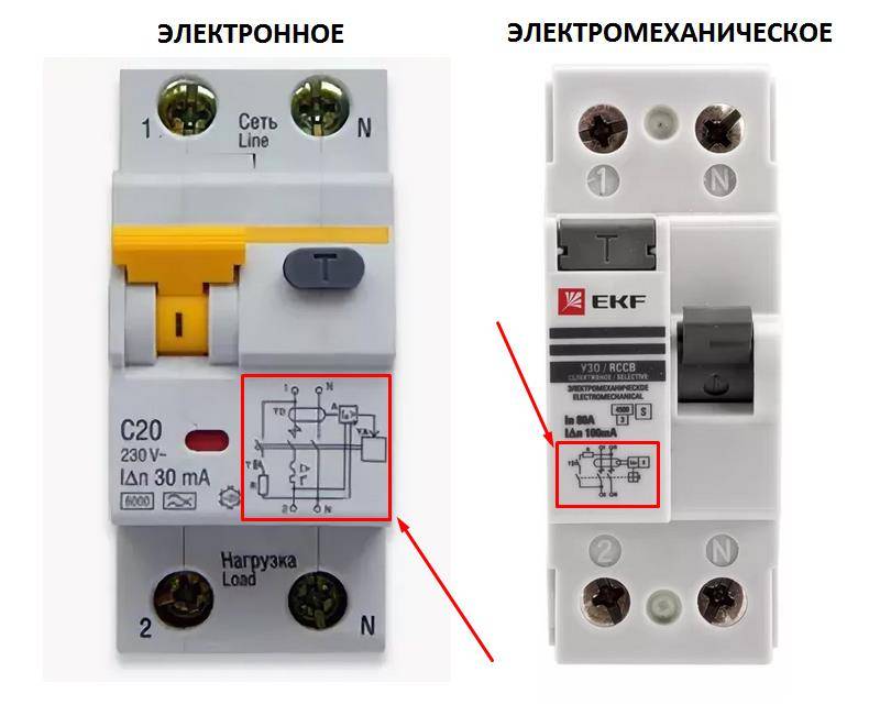Чем отличается узо от дифференциального автомата: основные признаки