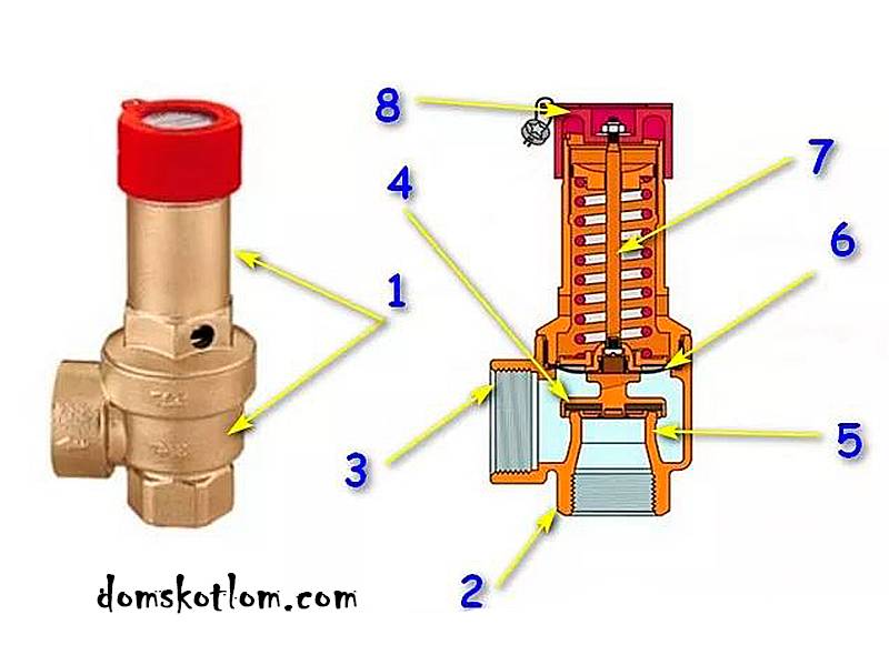 Предохранительный клапан для систем отопления - виды, назначение, установка