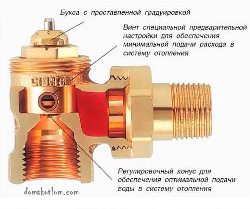 Трехходовой смесительный клапан в системе отопления: разновидности, предназначение и принцип работы