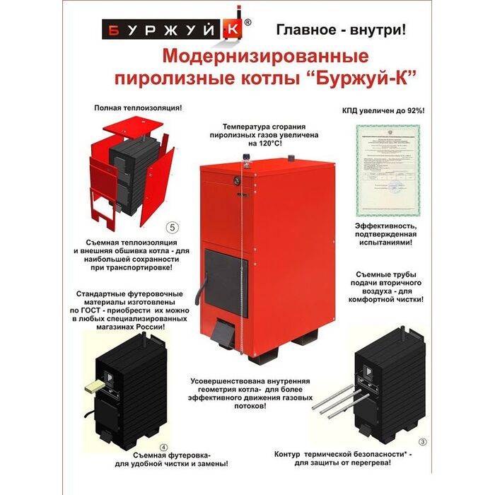Топ-12 лучших твердотопливных котлов 2022 года в рейтинге zuzako