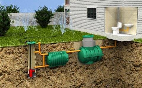 Монтаж водоснабжения в калининграде, систем водопровода - установка, замена