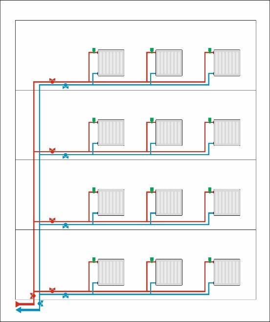Вертикальная система отопления в многоквартирном доме