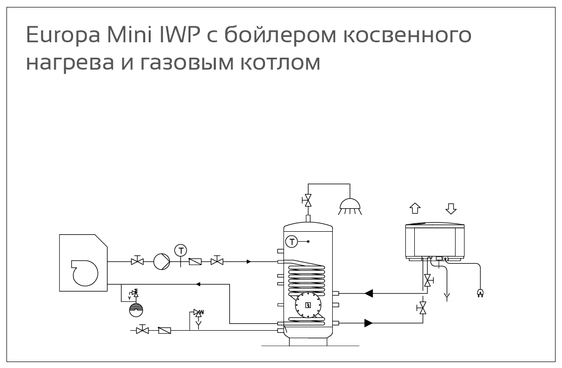 Схема подключения бойлера косвенного нагрева, обвязка, монтаж