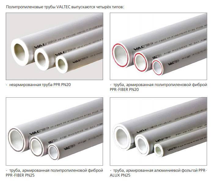 Полипропиленовые трубы для отопления: фото, видео, характеристики, критерии выбора